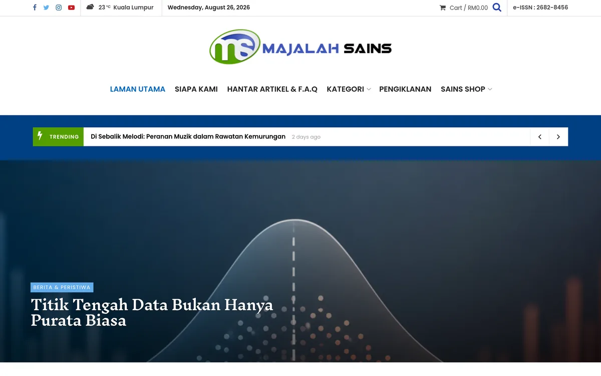 MajalahSains website homepage